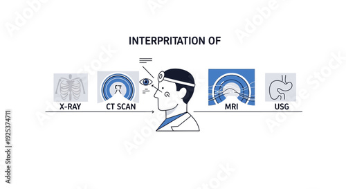 Medical Imaging Techniques for Diagnosing Human Body Conditions
