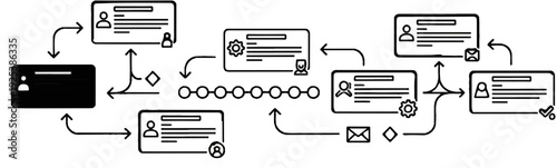 Stylized diagram of a workflow with cards and connecting arrows
