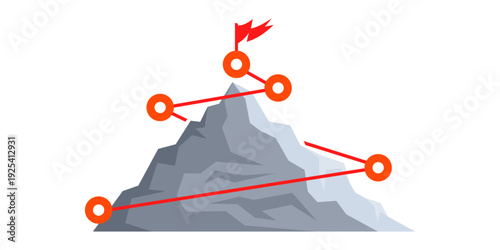 Business growth checkpoints on mountain summit route
