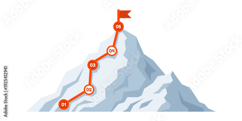 Step by step business growth chart to mountain summit
