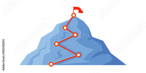 Summit roadmap with steps to reach goals