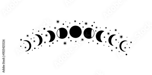 Phases of the Moon