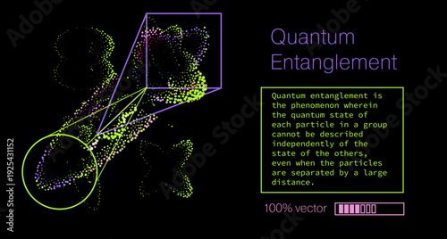 Vector illustration of quantum entanglement visualized with glowing dotted particles in neon green, pink, and purple hues forming connected clusters, swirling clouds, and linked shapes.