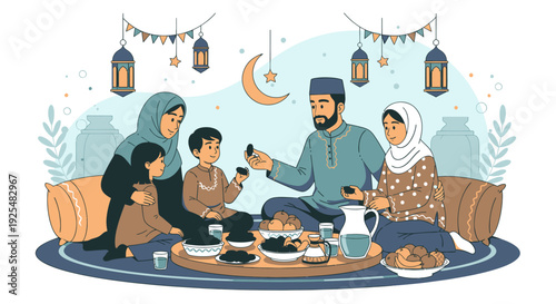 Family gathering for iftar during Ramadan.
