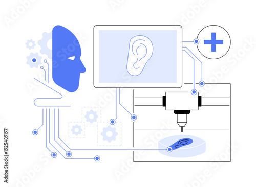 Bioprinting Tissue for Regenerative Medicine abstract concept vector illustration.