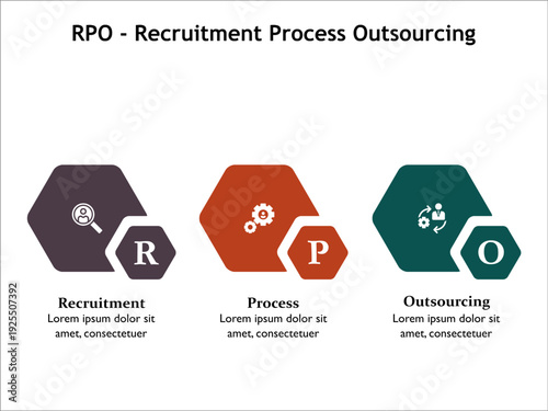 RPO - Recruitment process outsourcing. Infographic template with icons and description placeholder