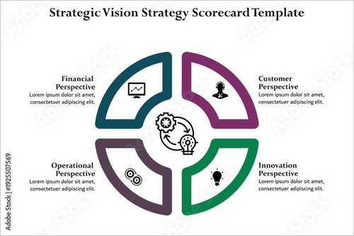 Strategic vision strategy scorecard template. Infographic template with icons and description placeholder