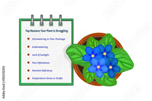 Houseplant care checklist.Blooming blue flower in clay pot next to spiral notebook listing common plant care issues like overwatering, pests and light requirements.For gardening and educational.Vector
