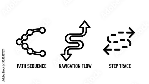 Collection of three icons symbolizing path sequence, navigation flow, and step trace in data visualization or process mapping.