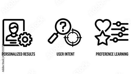 Icons illustrating personalized results, user intent analysis, and preference learning for tailored user experiences and algorithms.