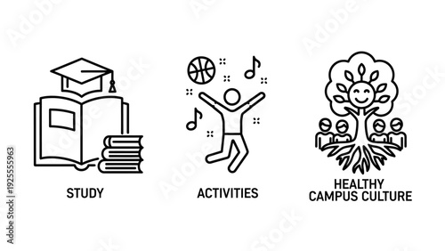 Collection of icons symbolizing education, student activities, and a healthy campus culture with a thriving tree and supportive community.