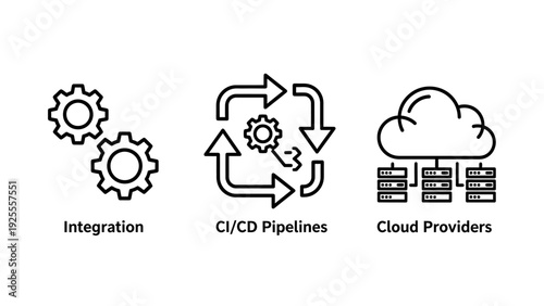 Software Development Icons: Integration Gears, CI/CD Pipelines, and Cloud Providers