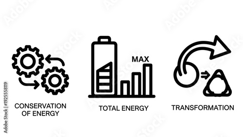 Energy Conservation, Total Power, and Dynamic Transformation Processes for Scientific, Technical, and Industrial Concepts
