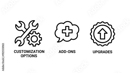 Customization Options, Add-ons, and System Upgrades for Software, Products, and Services Enhancements