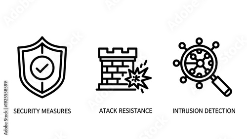 Comprehensive Cybersecurity Defense and Threat Management Icons: Security Measures, Attack Resistance, and Intrusion Detection