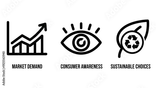Sustainable Business and Marketing Line Icons: Market Demand, Consumer Awareness, and Eco-Friendly Choices for Green Initiatives