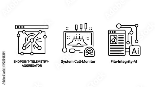 Icons representing endpoint telemetry aggregator, system call monitor, and file integrity AI for advanced IT monitoring, security, and analysis.