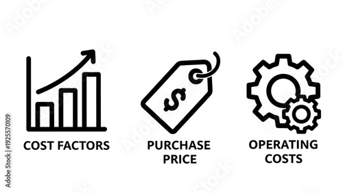 Icons for cost factors, purchase price, and operating costs, illustrating financial management and business economics.
