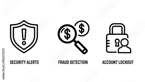 Cybersecurity and Financial Protection Icons: Security Alerts, Fraud Detection, and Account Lockout Measures