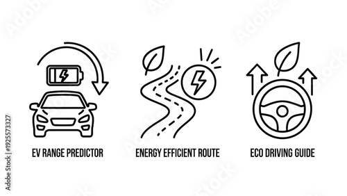 Electric Vehicle (EV) Range Predictor and Eco Driving Guide for Energy Efficient Routes and Sustainable Transport