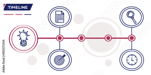Visual representation of a project management workflow with key phases and tools