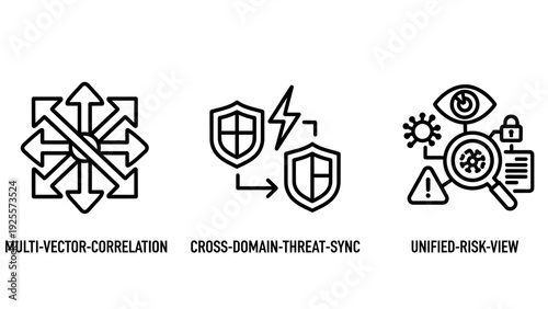 Black Outline Icons Representing Advanced Cybersecurity Concepts: Multi-Vector Correlation, Cross-Domain Threat Sync, and Unified Risk View.