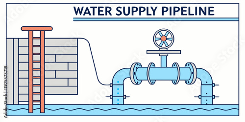 Illustration of a water supply pipeline system transporting water from a reservoir