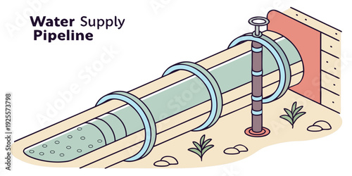 Water supply pipeline running through urban and natural terrain
