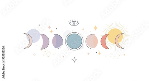 Minimalist celestial vector illustration of moon phases from crescent to full moon with mystic sun, all-seeing eye, and stars. Modern bohemian design in soft pastel colors for astrology themes.