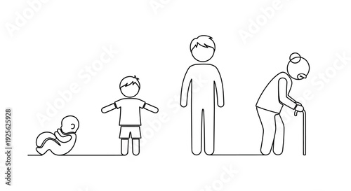 Human Life Cycle Stages Simple Illustration.