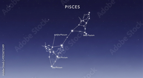 Pisces Constellation Star Pattern in Night Sky.