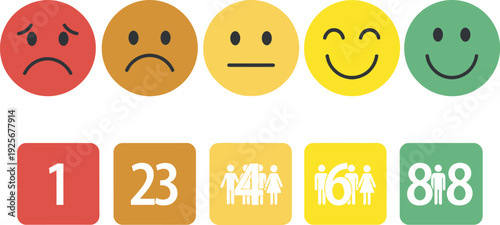 Emotional rating faces and numbers in various colors