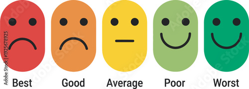Emotional rating faces with descriptive labels