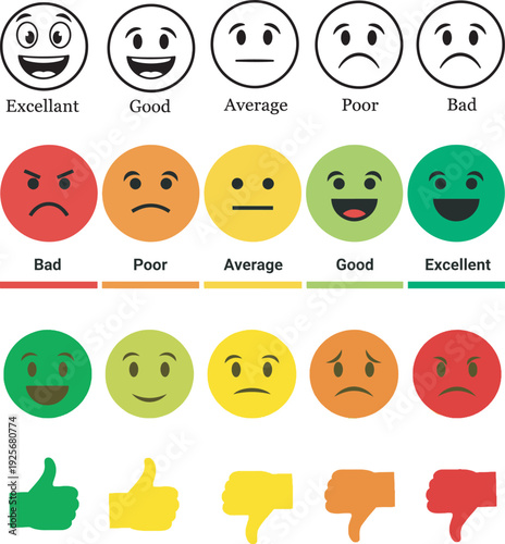 Emotion faces and rating scale chart for feedback and feelings