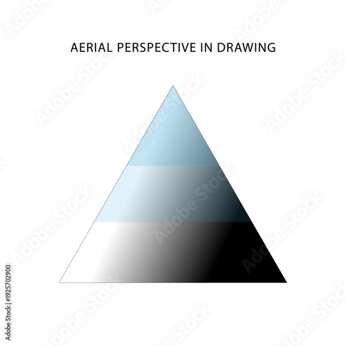 Aerial perspective in drawing. The shades become bluer as they move away. Flat style vector illustration, isolated on a white background.