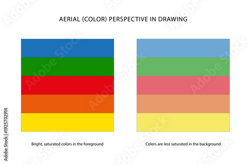 Color (aerial) perspective. Color hues become paler as they move further away. Flat style vector illustration, isolated on a white background.