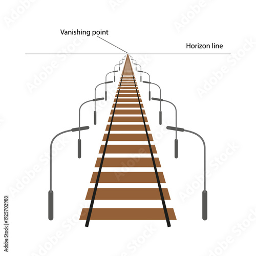 Linear perspective with one vanishing point using the example of railway tracks. Vector illustration in flat style isolated on white background.