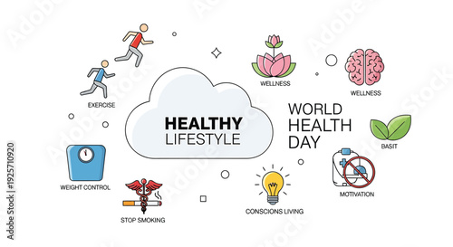 Healthy lifestyle icon collection. Includes healthy food, exercise, mindfulness, motivation, and wellness symbols. Created in colorful style with pastel palette