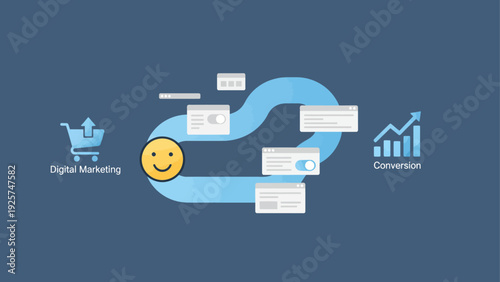 Digital Marketing Funnel Conversion Process Flowchart.