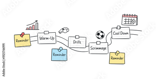 Milestone roadmap path, notebook strips as checkpoints, mini chart and calendar icons, pinned sticky notes for Sports practice
