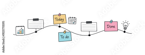 Milestone roadmap path, notebook strips as checkpoints, mini chart and calendar icons, pinned sticky notes for Creative writing
