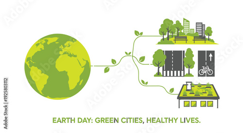 Earth Day green city icon set. Includes eco-friendly city, sustainable living, healthy life, and environmental icons. Created in flat style with green and yellow palette