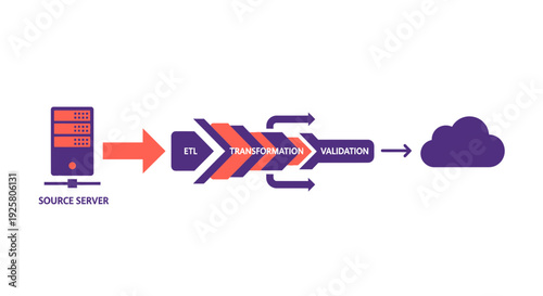 etl data processing flow