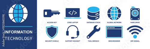 Information technology icon set. Containing access key, code laptop, database stack, global network, hard drive, security shield, support headset, tool wrench, web browser, wifi signal and more. Solid