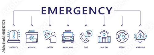 Emergency banner web icon vector illustration concept with icon of urgency, medical, safety, ambulance, sos, hospital, rescue, and warning