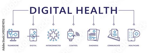 Digital health banner web icon vector illustration concept for technology in medical healthcare with icon of e-health, telemedicine, interconnected, smartwatch, diagnosis, email, and medical app