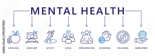 Mental health web icon vector illustration concept with icon of eating well, good sleep, activity, social, stress reduction, no smoking, no alcohol, helping others