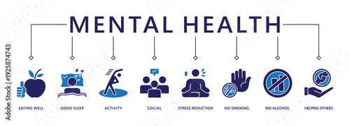 Mental health web icon vector illustration concept with icon of eating well, good sleep, activity, social, stress reduction, no smoking, no alcohol, helping others
