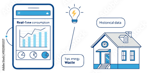 Smart home energy monitoring and management system for efficient usage