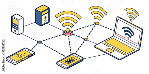 Wireless network connecting multiple devices through a central router